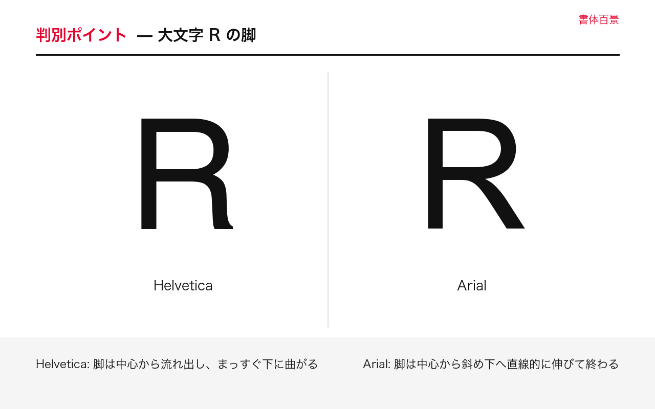 HelveticaとArialの見分け方