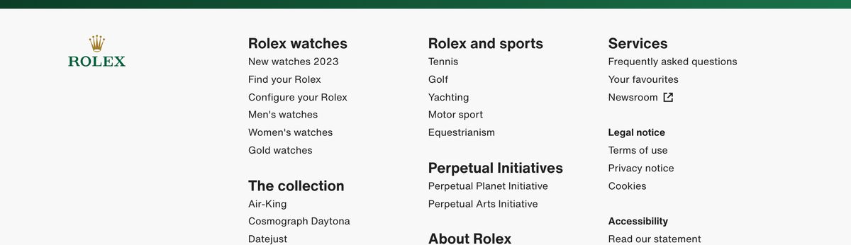 Rolexのロゴ使用例