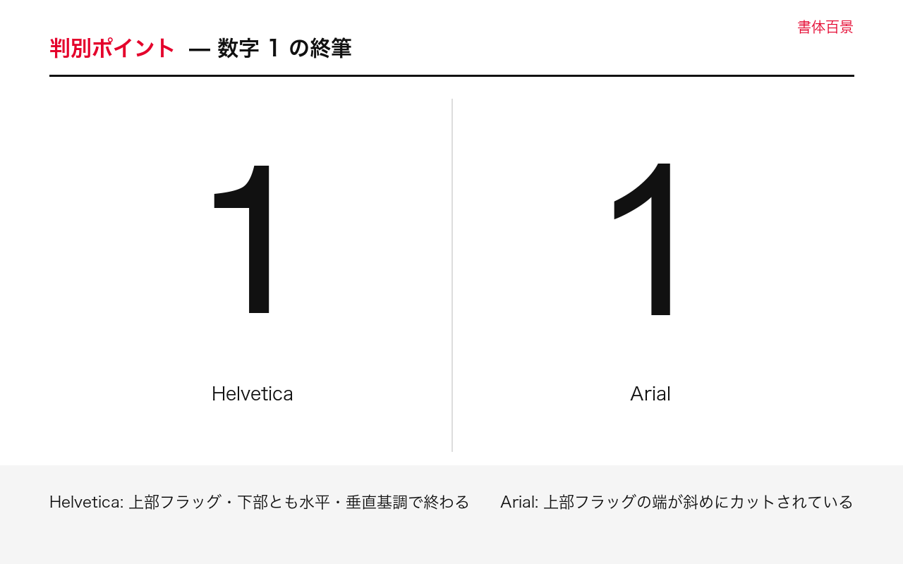 数字1の終筆の字形比較