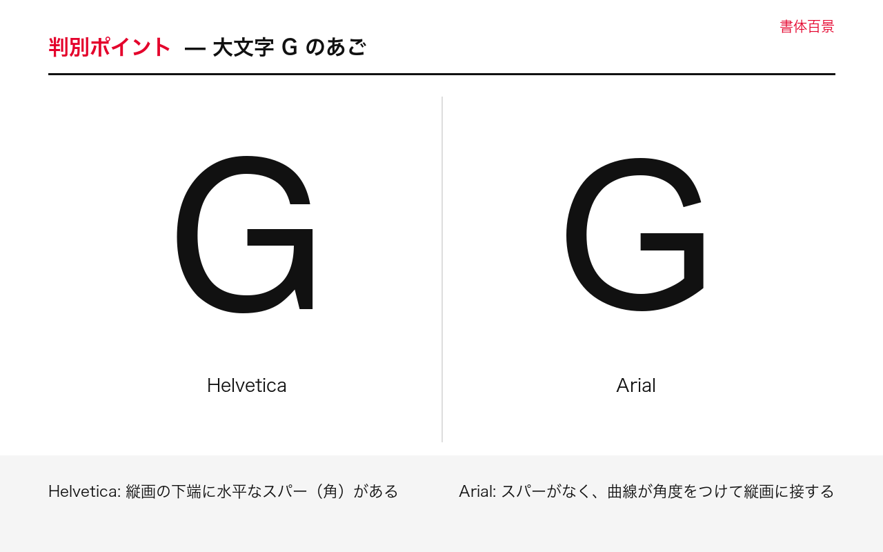 大文字Gのあごの字形比較