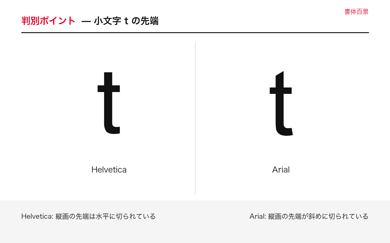 小文字tの先端の字形比較
